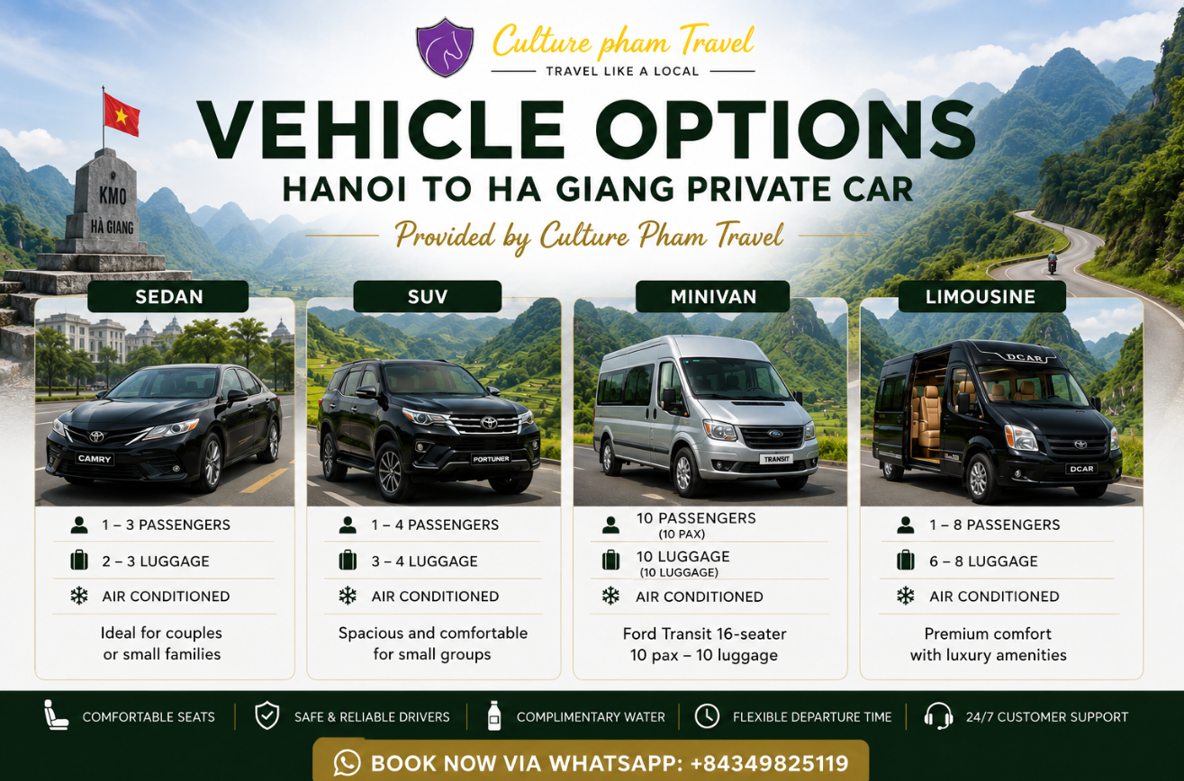 Hanoi to Ha Giang private car- Culture Pham Travel