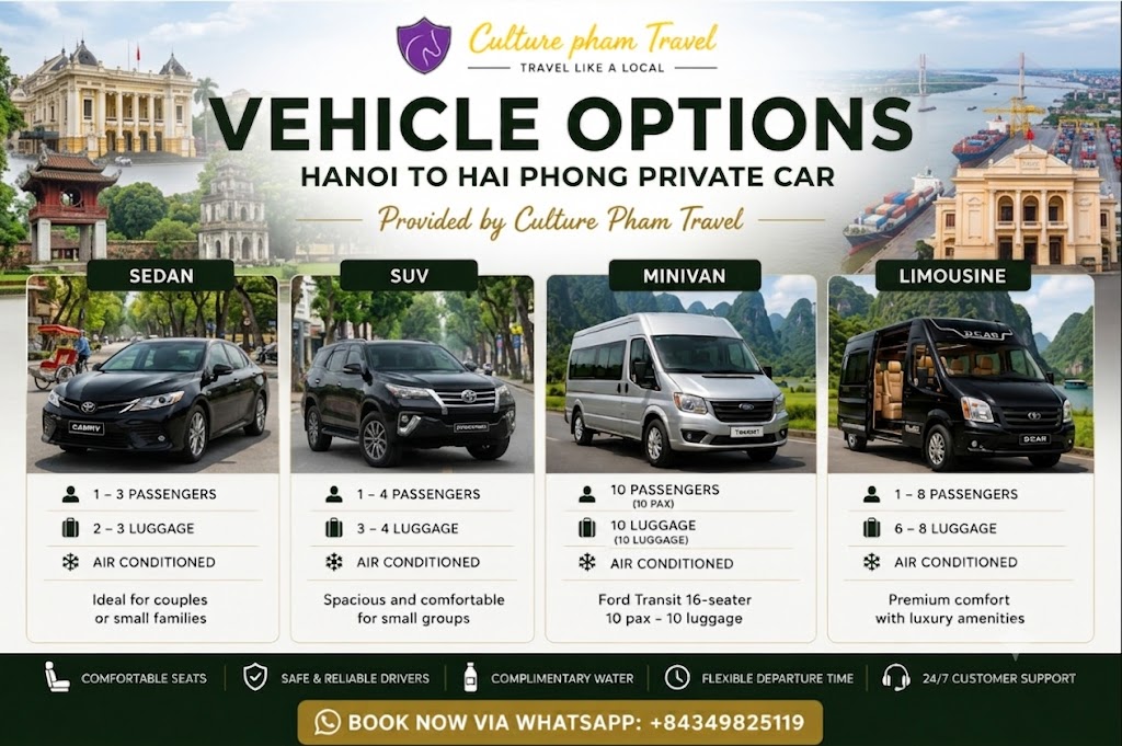 Hanoi to Hai Phong Private Car- Culture Pham Travel