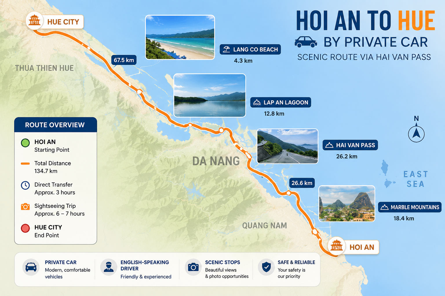 Hoi An to Hue private car- Culture Pham Travel