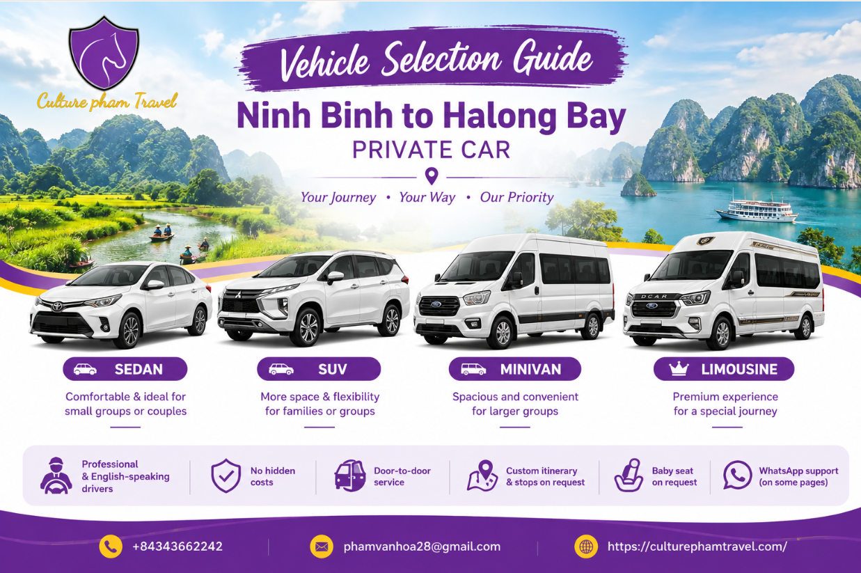 Ninh Binh to Halong Bay private car- Culture Pham Travel