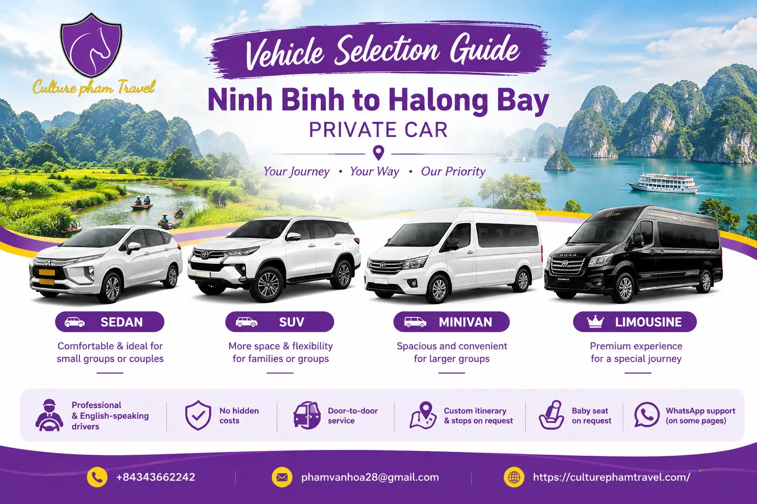 Vehicle options