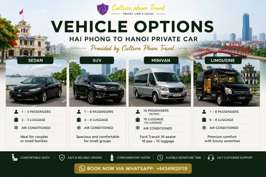 Hai Phong to Hanoi Private Car Transfer - Culture Pham Travel