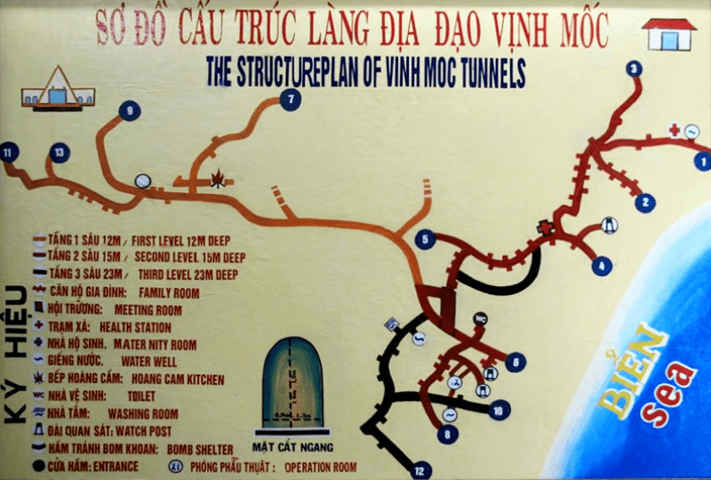 "Vinh Moc Tunnels- Culture Pham Travel