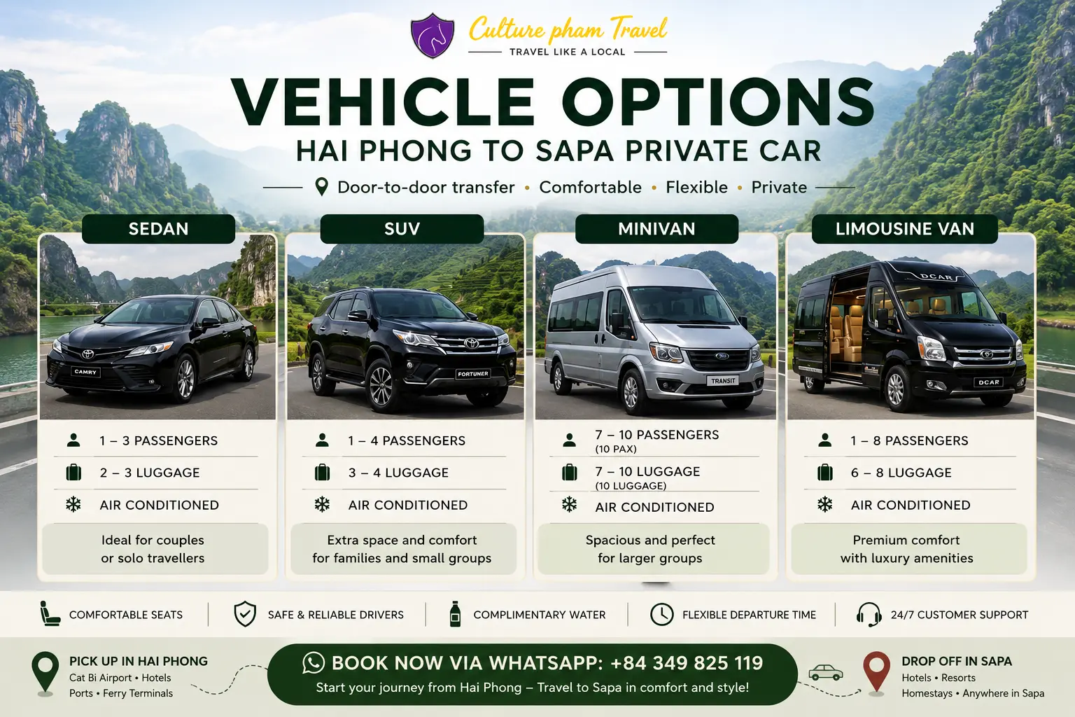Hai Phong To Sapa Private Car Vehicle Options - Culture Pham Travel